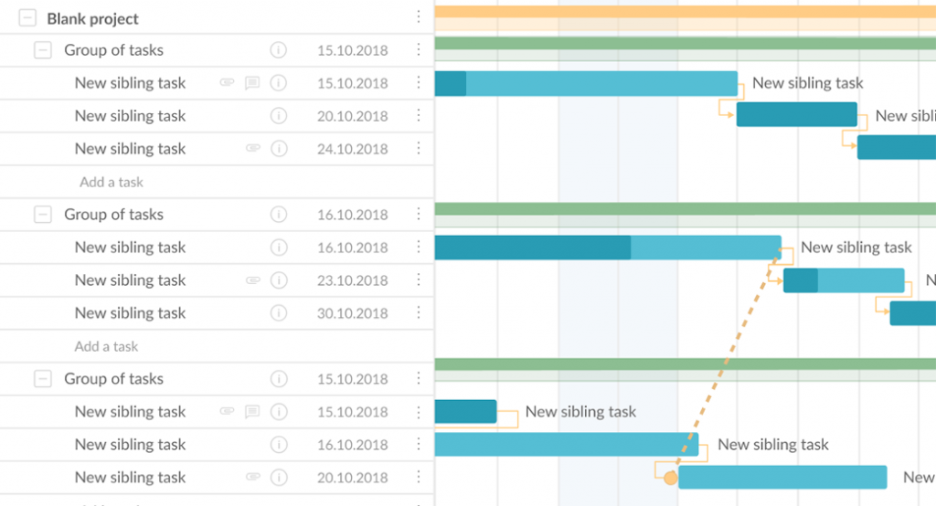 gantt chart maker google sheets