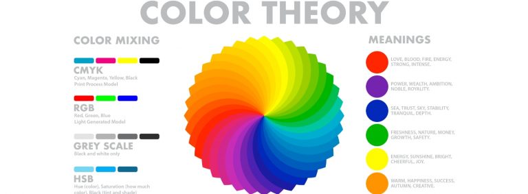 Best Colors for Marketing - Color Influence Guidelines