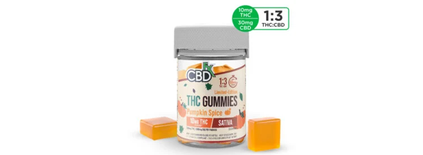 CBD Gummy Website