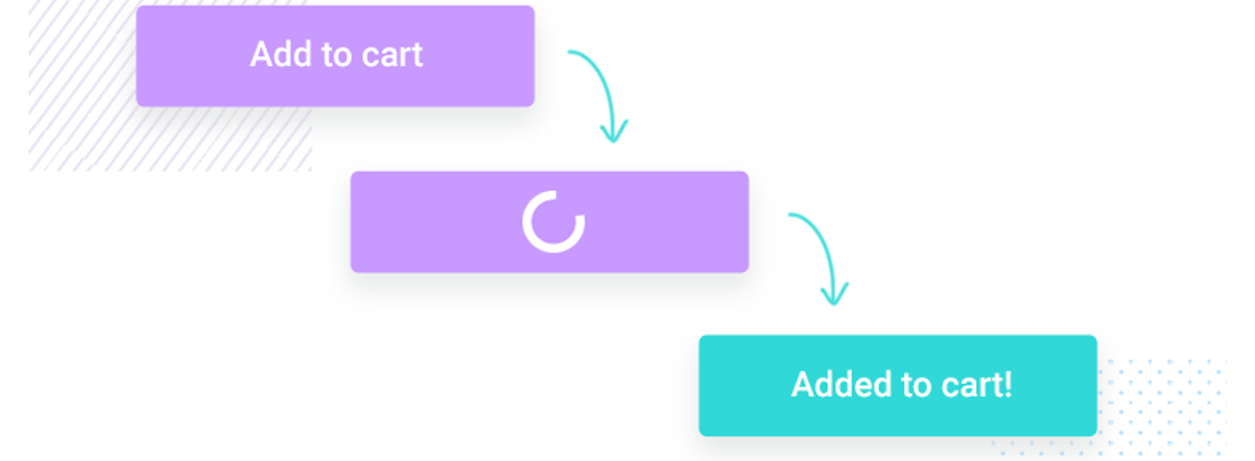 micro interactions