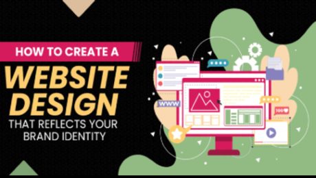 How to Ensure Your Website Template Aligns with Brand Identity